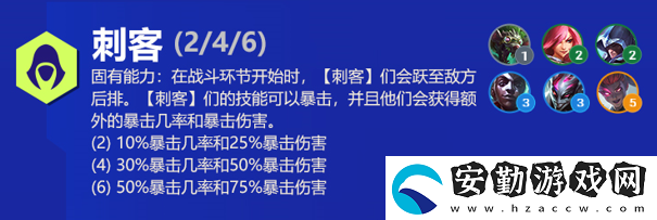 云頂之弈卡特琳娜s6出裝、技能、羈絆介紹
