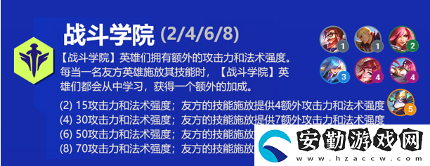 云頂之弈拉克絲s6出裝、技能、羈絆介紹