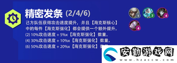 云頂之弈發(fā)條s6出裝、技能、羈絆介紹