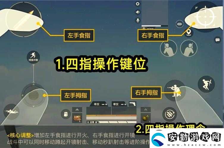 手殘黨必看！雷霆?dú)w來(lái)按鍵操作全解析