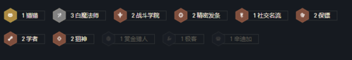 金鏟鏟之戰(zhàn)保鏢狙神怎么玩