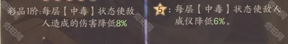 這城有良田韋香兒長(zhǎng)孫陣容怎么玩