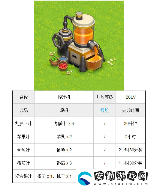 全民農(nóng)場榨汁機說明圖