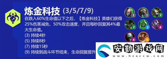 云頂之弈厄加特s6出裝、技能、羈絆介紹