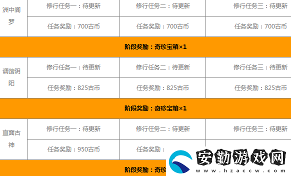 永劫無(wú)間無(wú)塵知識(shí)問(wèn)答