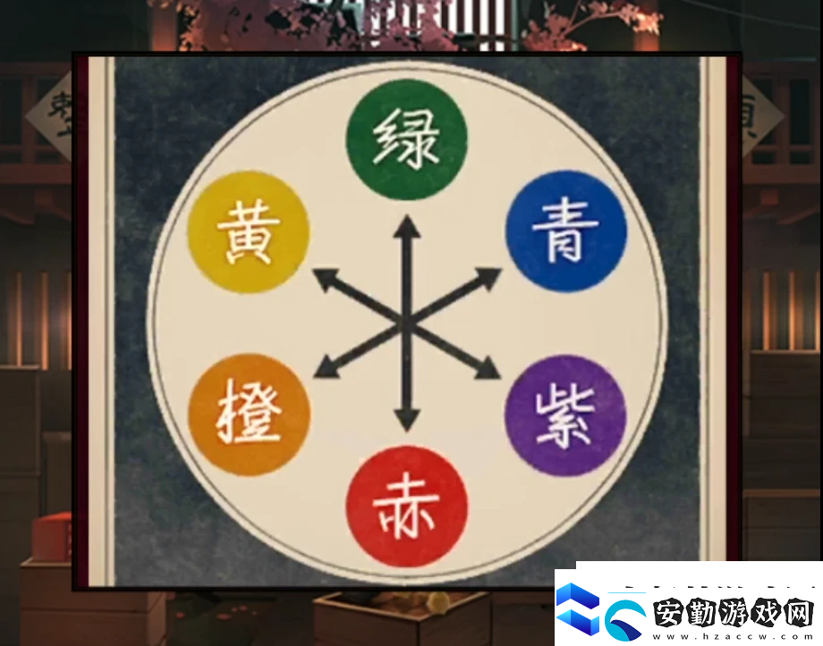 妖怪夜市游戲第五章怎么過(guò)關(guān)妖怪夜市游戲第五章通關(guān)攻略