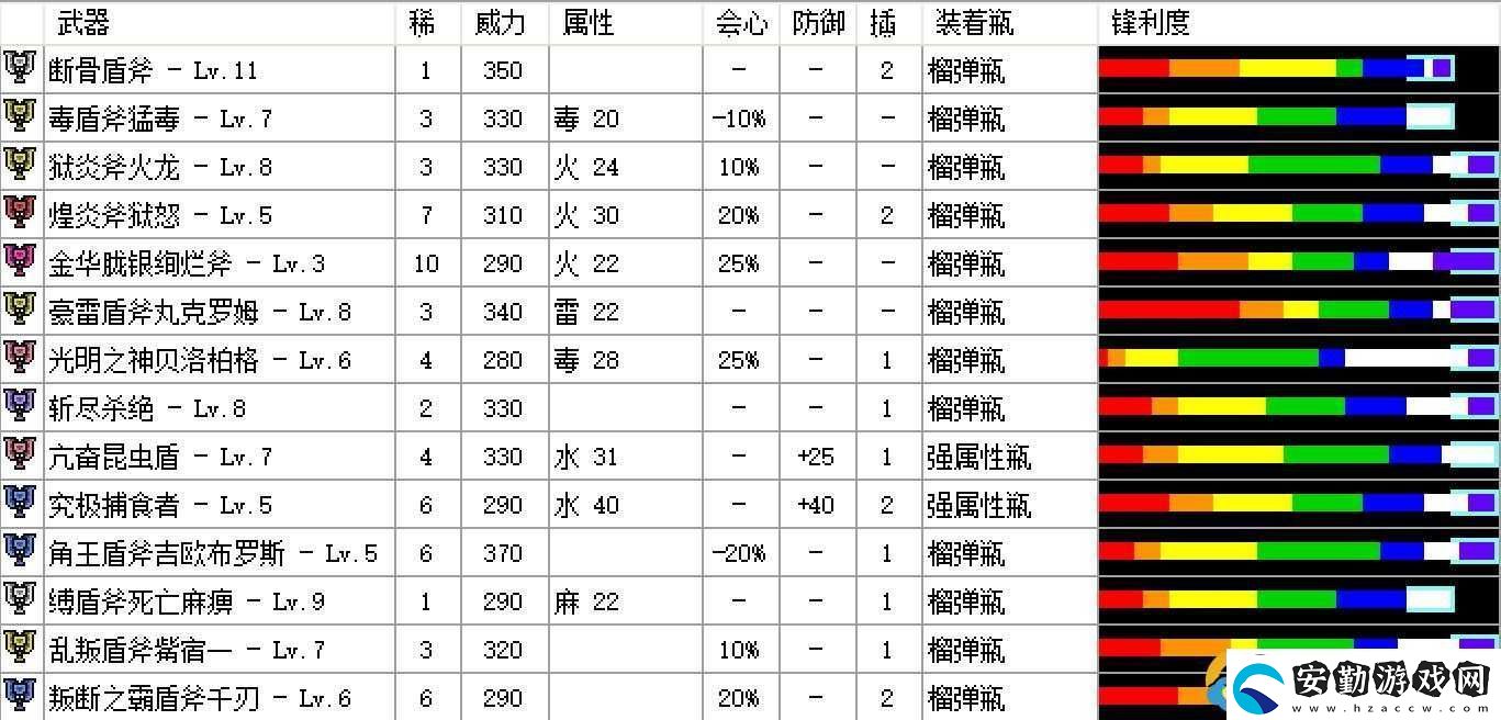 怪物獵人世界