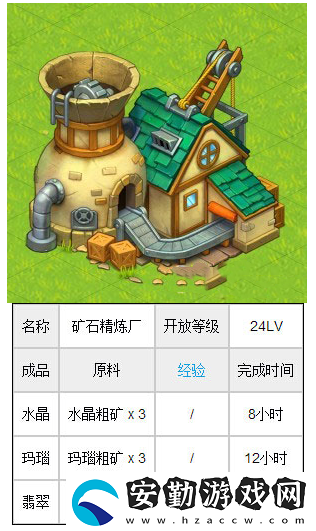 全民農(nóng)場礦石精煉廠說明圖