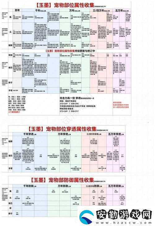 妄想山海捕獸夾如何使用