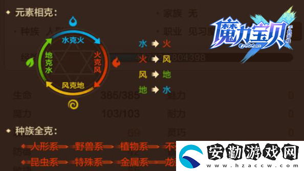 魔力寶貝寵物屬性克制分析