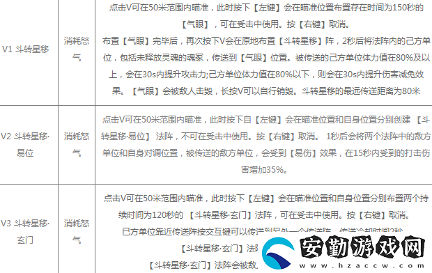 永劫無(wú)間無(wú)塵知識(shí)問(wèn)答