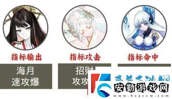 陰陽師2023超鬼王第七天陣容如何選擇陰陽師2023超鬼王第七天陣容玩法介紹