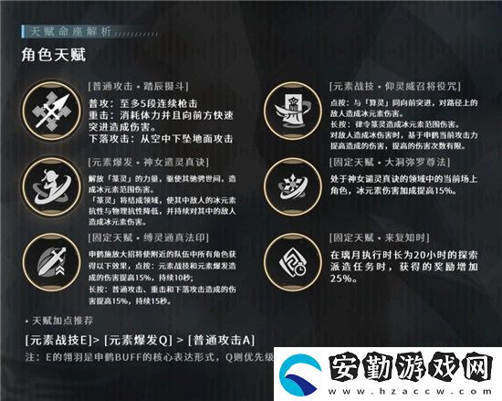 原神申鶴天賦怎么加點(diǎn)