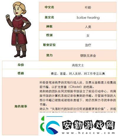 遺物系統(tǒng)強(qiáng)勢(shì)來(lái)襲！全新SSR角色葉齡登場(chǎng)！