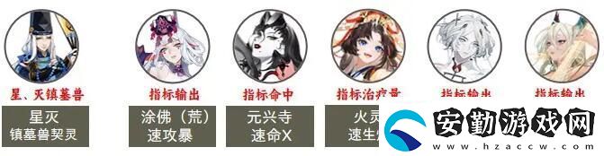 陰陽師2023超鬼王第七天陣容如何選擇陰陽師2023超鬼王第七天陣容玩法介紹