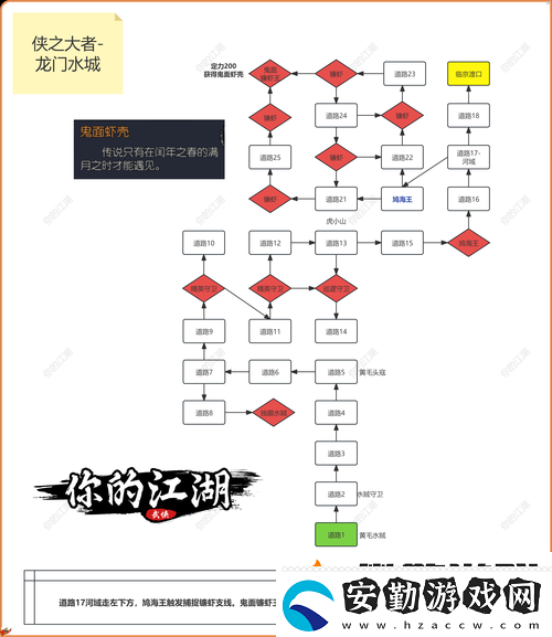 我的俠客煙花獲取全攻略！這5個隱藏途徑讓你秒變江湖大佬！