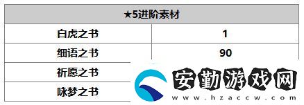 另一個(gè)伊甸洛基德怎么樣