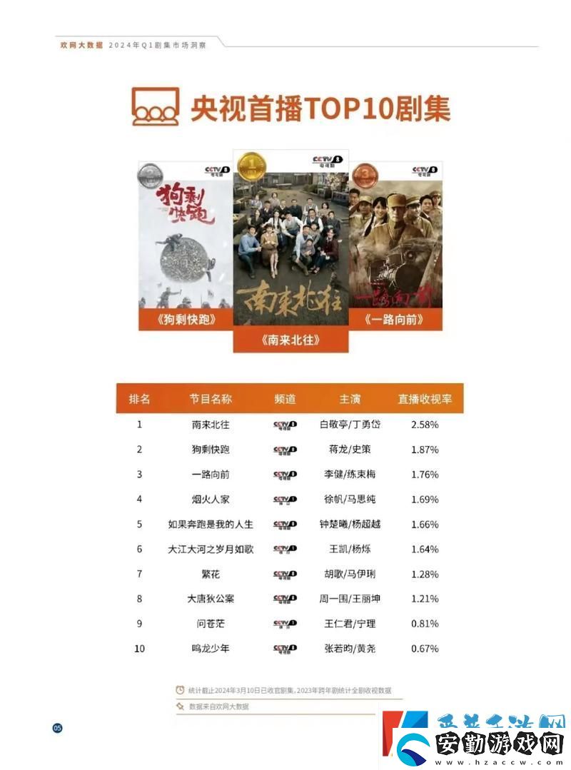 免費站在線觀看人數在哪電視劇