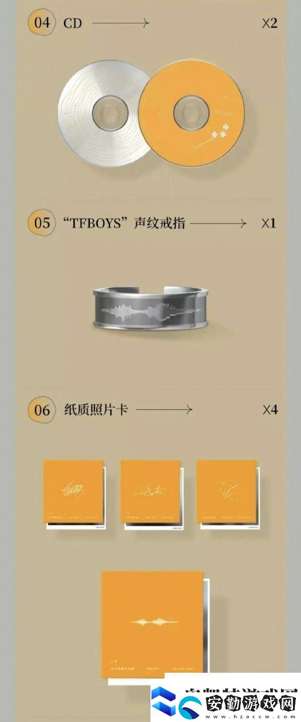 TFBOYS十年紀(jì)念專輯配置有哪些