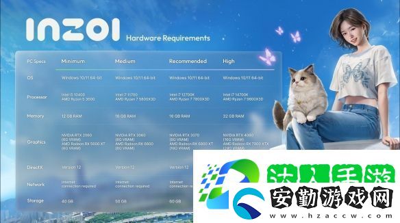 韓國版模擬人生Inzol3月28日開啟steam搶先體驗！