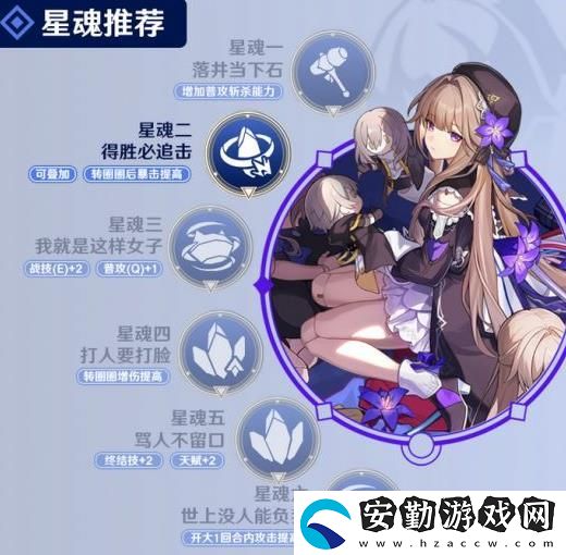 崩壞星穹鐵道黑塔培養(yǎng)攻略