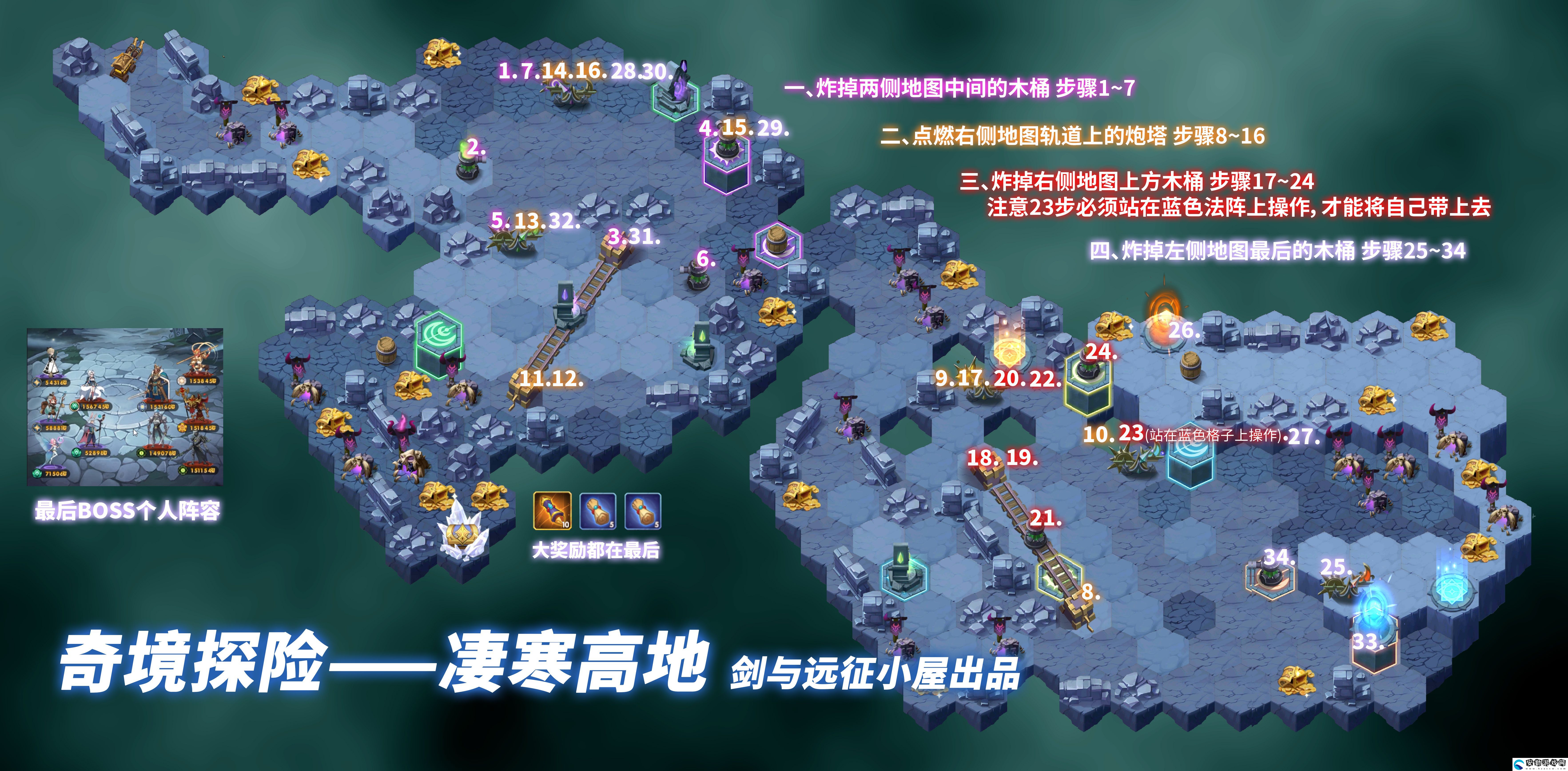 劍與遠(yuǎn)征凄寒高地boss怎么打