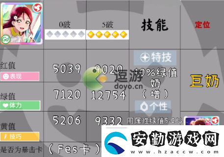 學園偶像季群星閃耀妖精丸怎么樣