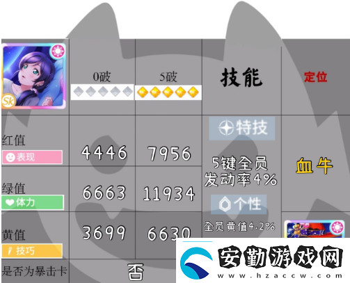 學園偶像季群星閃耀妖精丸怎么樣