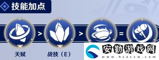 崩壞星穹鐵道黑塔培養(yǎng)攻略