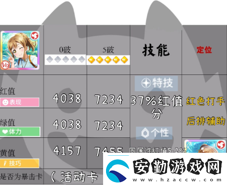 學園偶像季群星閃耀妖精丸怎么樣