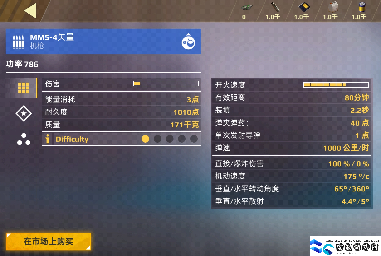創(chuàng)世戰(zhàn)車機槍類武器有哪些