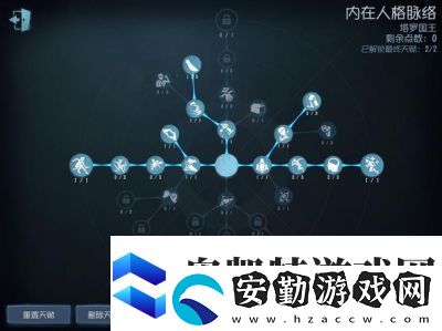 第五人格幸運(yùn)兒天賦加點(diǎn)圖最新版