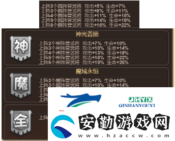 一點(diǎn)三國新手怎么玩