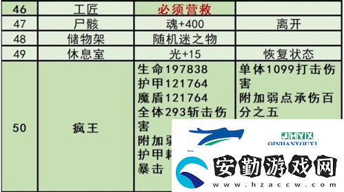 鍦頒笅鍩庡牎3欖備箣璇楃澧