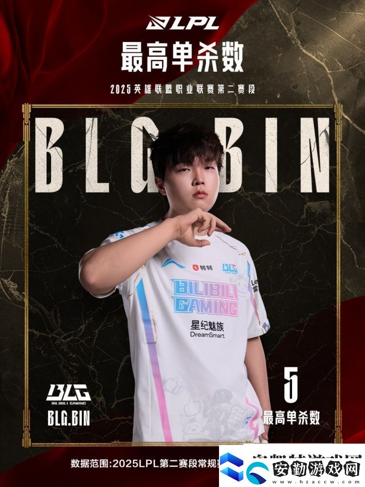 五邊形戰(zhàn)士！LPL第二賽段小組賽最數(shù)據(jù)