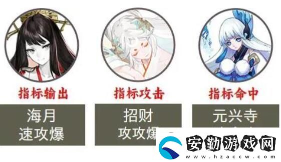 陰陽師2023超鬼王第七天陣容推薦