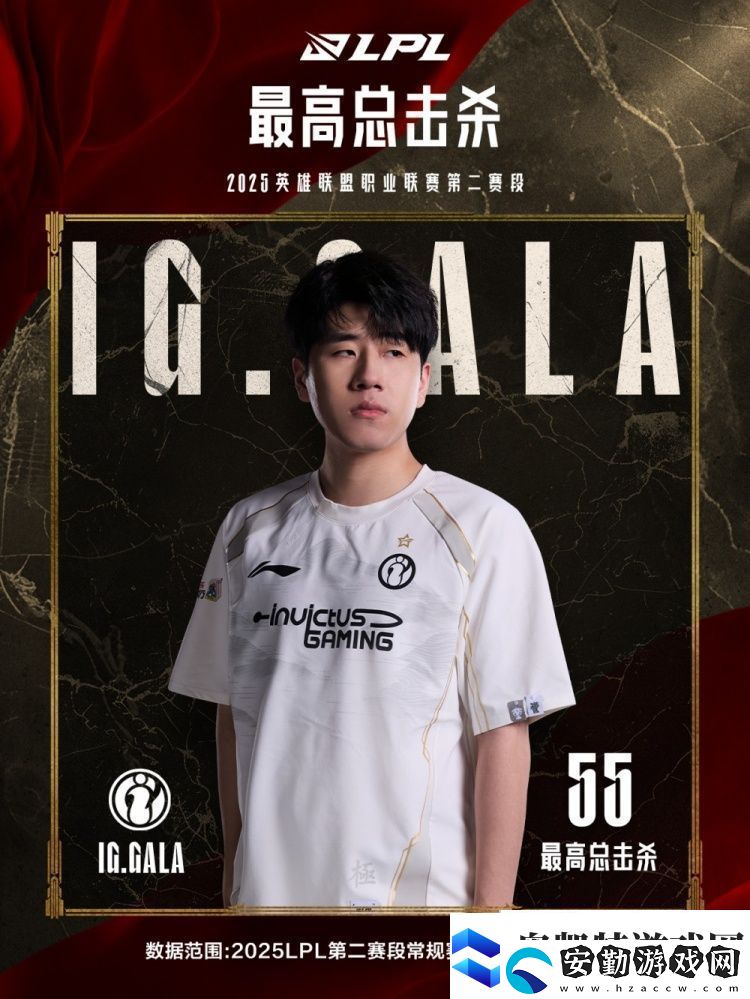 五邊形戰(zhàn)士！LPL第二賽段小組賽最數(shù)據(jù)