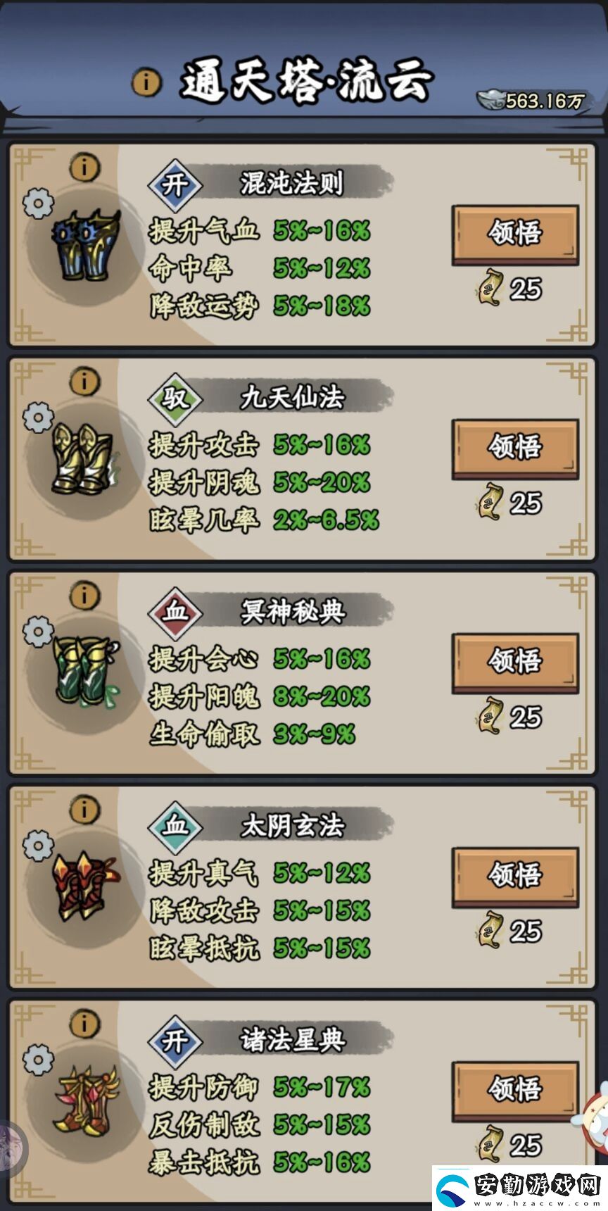 修仙奇譚窺天碑功法秘術(shù)分享公會管理高效法則