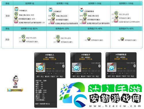 冒險島V215版本4月1日上線！邂逅最初的冒險！