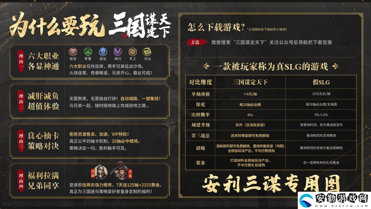 五一倒計時3天！最佳摸魚伙伴三國