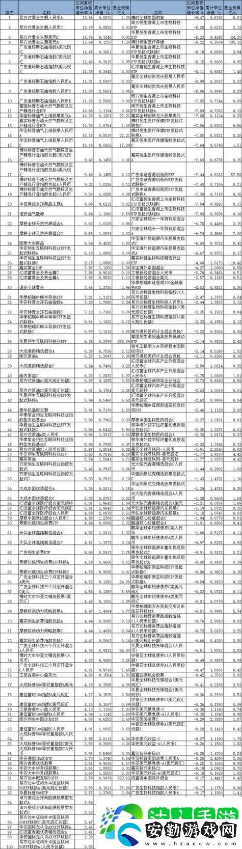 69精產(chǎn)國品一二三產(chǎn)區(qū)區(qū)別