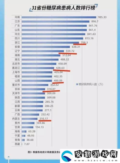 6996電視影片免費(fèi)人數(shù)與人口