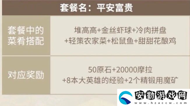 原神客至萬民堂任務(wù)攻略