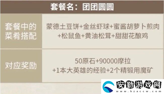 原神客至萬民堂任務(wù)攻略