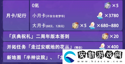 崩壞星穹鐵道3.2能獲得多少星瓊
