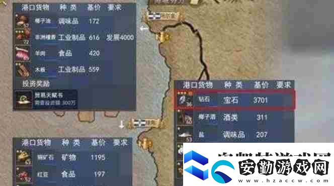 大航海時(shí)代傳說商人升級攻略