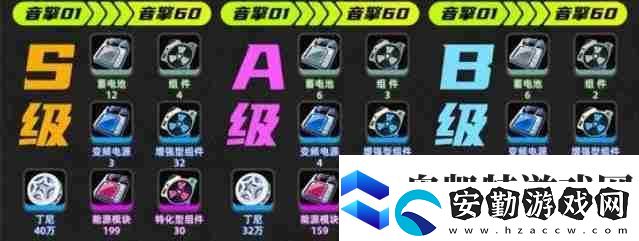 絕區(qū)零