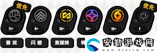 絕區(qū)零扳機(jī)技能怎么加點(diǎn)