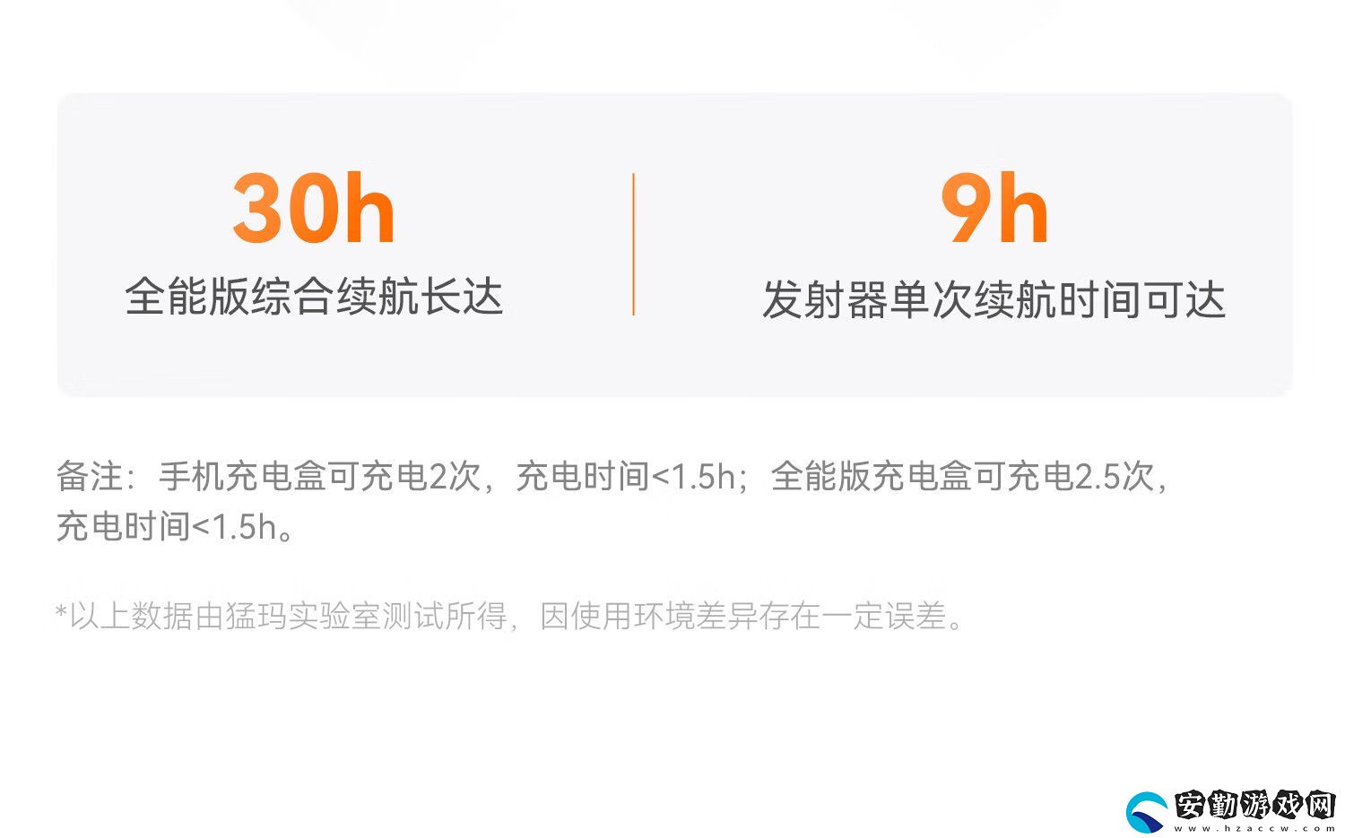 一拖二帶充電盒