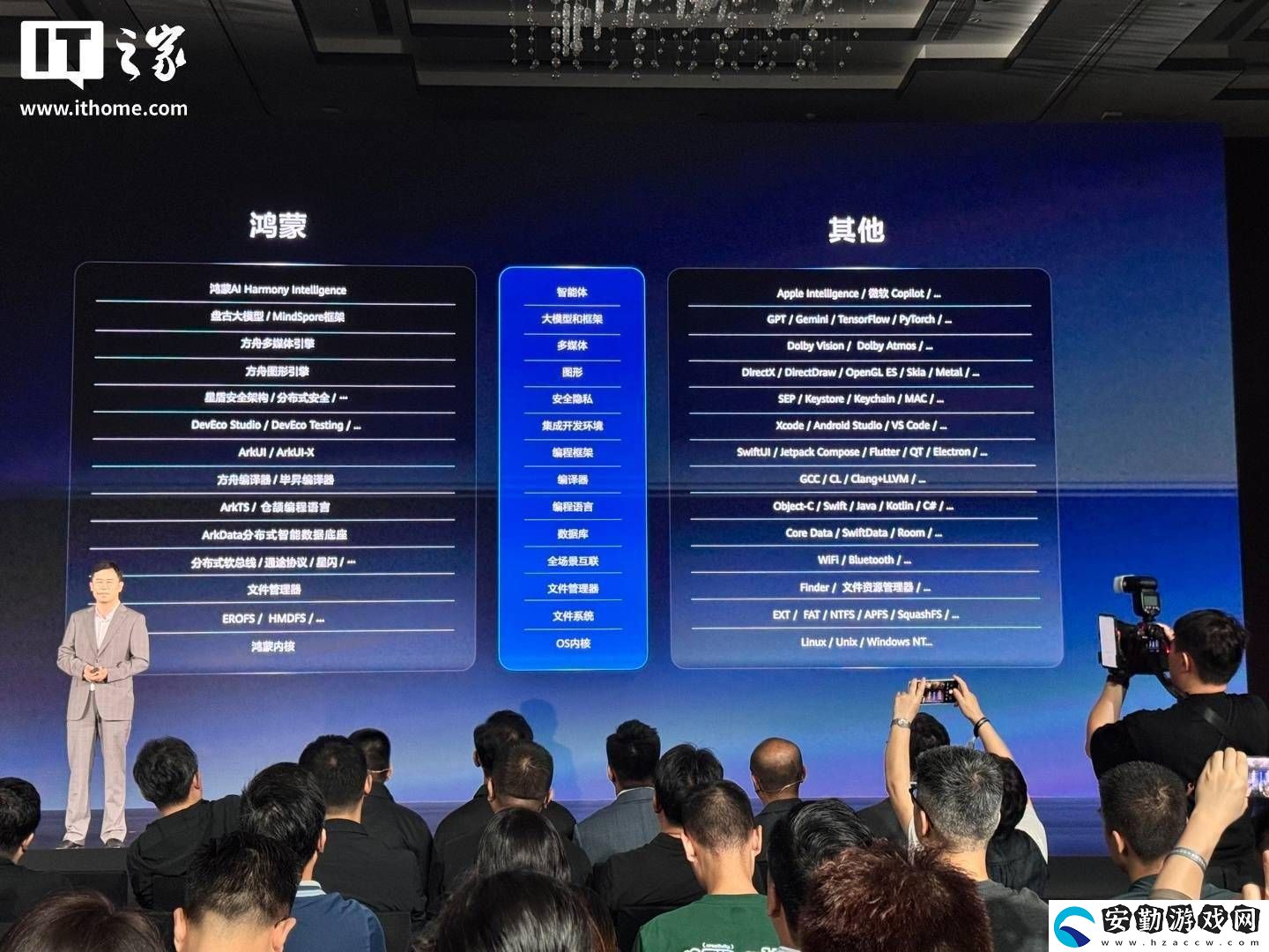華為鴻蒙電腦亮相